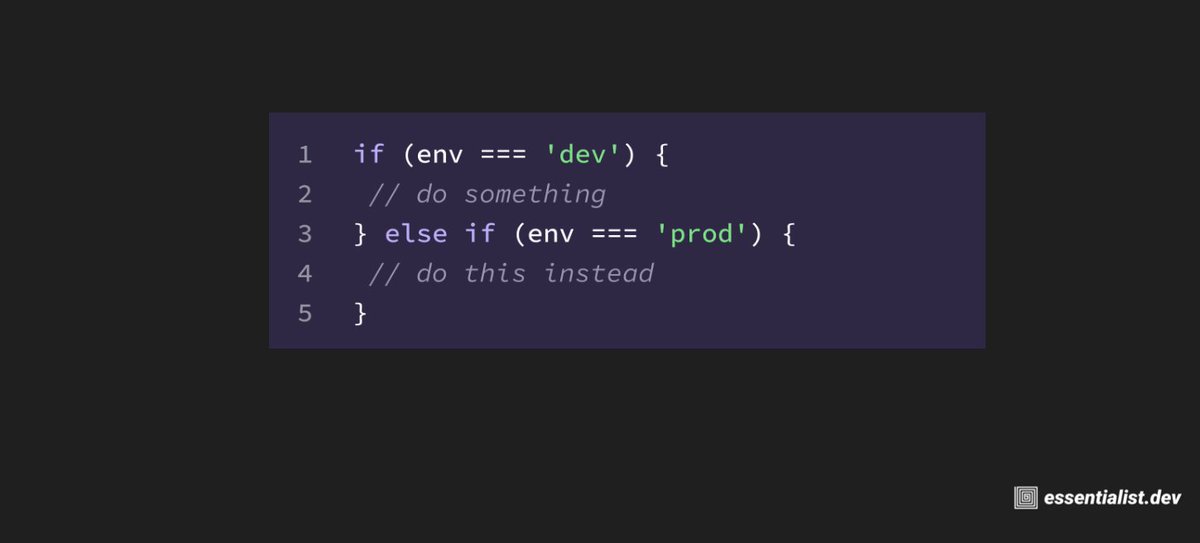khalilstemmler's tweet image. Composition — how your application wires itself together — is an invisible force shaping whether your system feels clean… or like spaghetti 🍝 

Warning: If you have a lot of these, your code could probably use some composition.