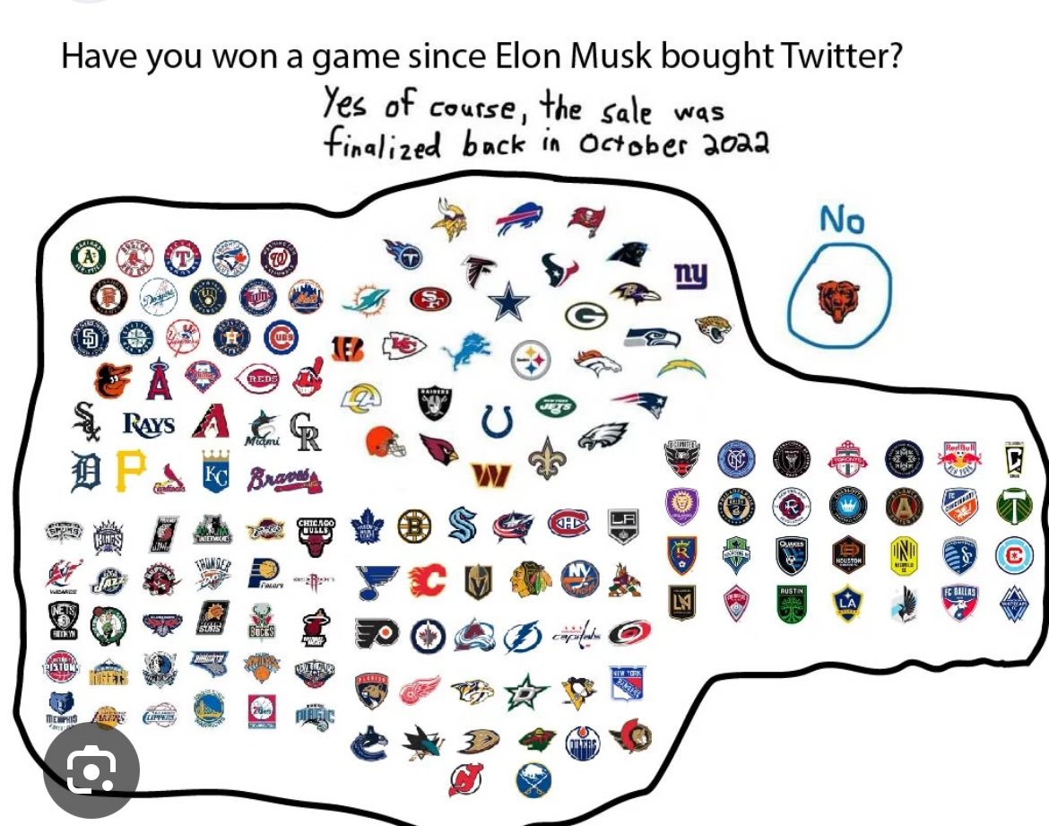 robertnstrange's tweet photo. Time heals all @ChicagoBears memes
Last Season                                 This Season https://t.co/QPlcFn4Q6J