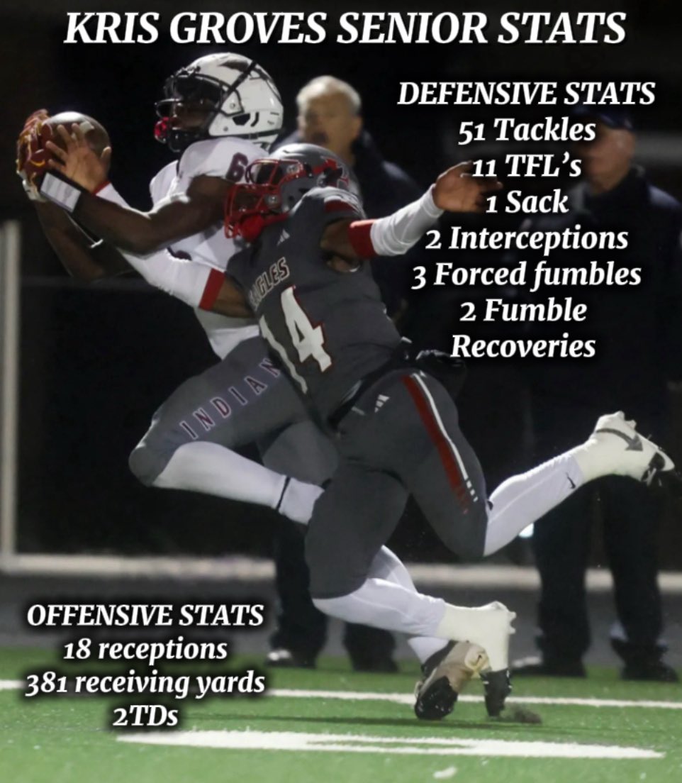 SS/WR | Senior 2026, 18 receptions + 381 yards, 2 INT (Pick Six), 3 FF, 2 FR. Versatile Playmaker. Highlights below ⬇️
hudl.com/v/2TD0Xv
#Hungry