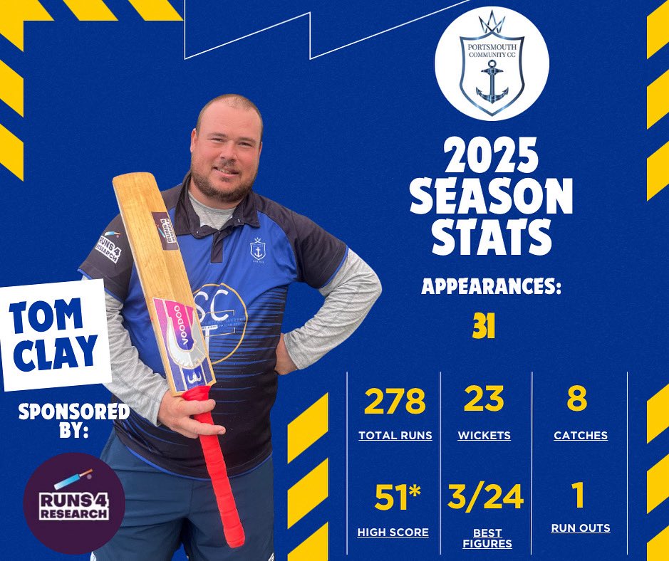 PCommunityCC's tweet image. 🏏 2025 Season Player Review 🏏

The total figures for our First XI Spin Bowler - Tom “Cowboy” Clay 👏🏻

Player sponsored by:

Runs4Research