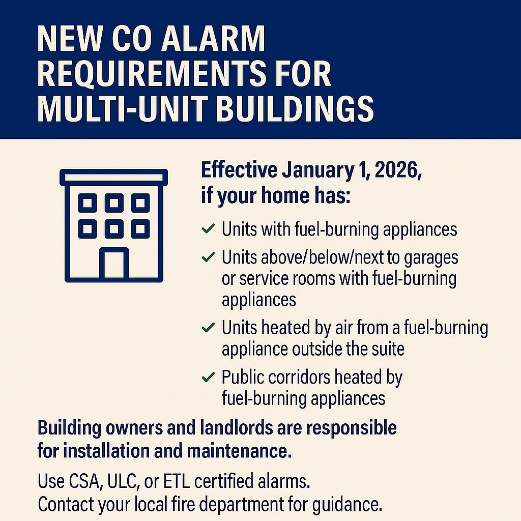 CallanderON's tweet photo. Effective January 1, 2026:
✔ CO alarms required in units with fuel-burning appliances
✔ Units near garages or service rooms
✔ Public corridors heated by fuel-burning appliances
✔ Service rooms with fuel-burning appliances

#MultiUnitSafety #PropertyManagement #FireCode https://t.co/mnkYFr479Z