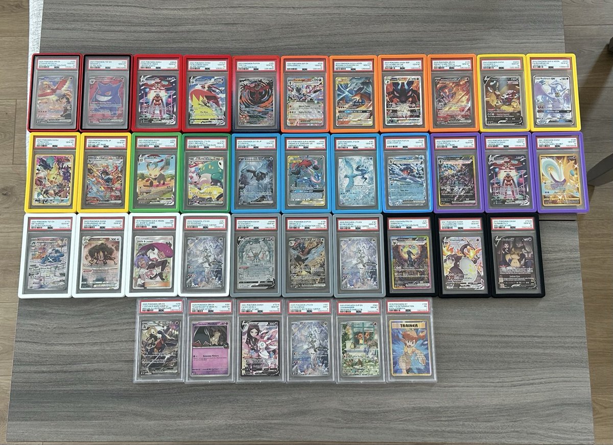 NextGenPKMN's tweet photo. 11/25/2025 📈 https://t.co/r4cARvhk53