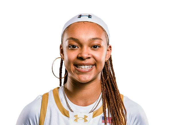 WorldExposureWB's tweet photo. World Exposure Report's Top 5 Players: Nov. 17 to Nov. 24
Talaysia Cooper @LadyVol_Hoops
Nya Robertson @LadyVol_Hoops
Hannah Hidalgo @ndwbb
Sarah Strong @UConnWBB
Aaliyah Chavez @OU_WBBall
#WERawards @WERAWARDS https://t.co/XLAa8VVW6K