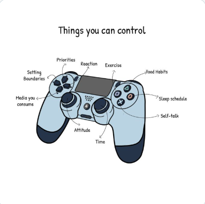 Solomontenax's tweet image. take note of the things within your control and focus on them.
#Notion #Productivity #NotionAI #notioncreator