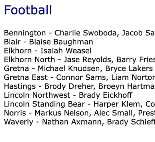 Lincoln Northwest Football tweet media