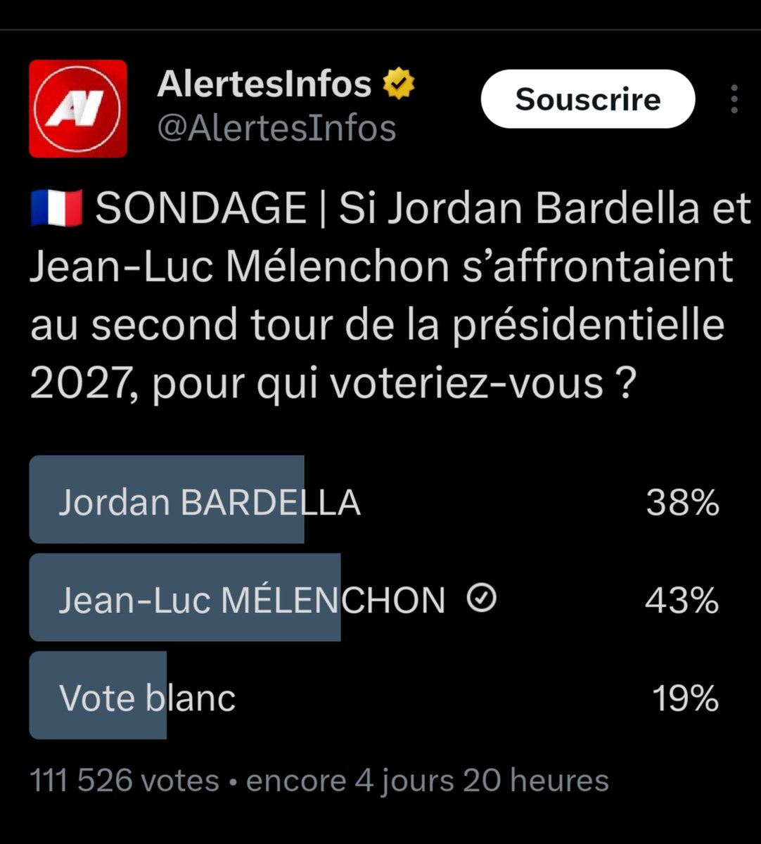 Suz1806's tweet photo. @le_jarl Alors je vous dit pas en face d'un candidat de droite par exemple 🧐... Du coup vous n'êtes vraiment pas prêt oui 🫢 https://t.co/hzOU8fq9Hc