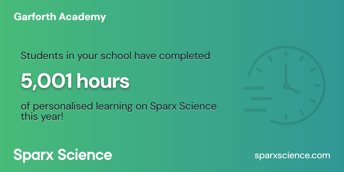 GarforthScience tweet media