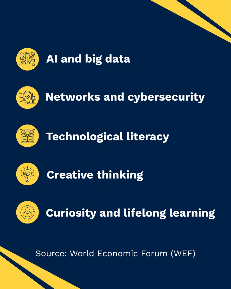 Technical skills in AI, data, and cybersecurity are growing fast, but analytical reasoning, resilience, and creative thinking still matter. 

If you’re looking to build this powerful combination, now is the perfect time to start exploring our programs: bletchleyfellowship.org
