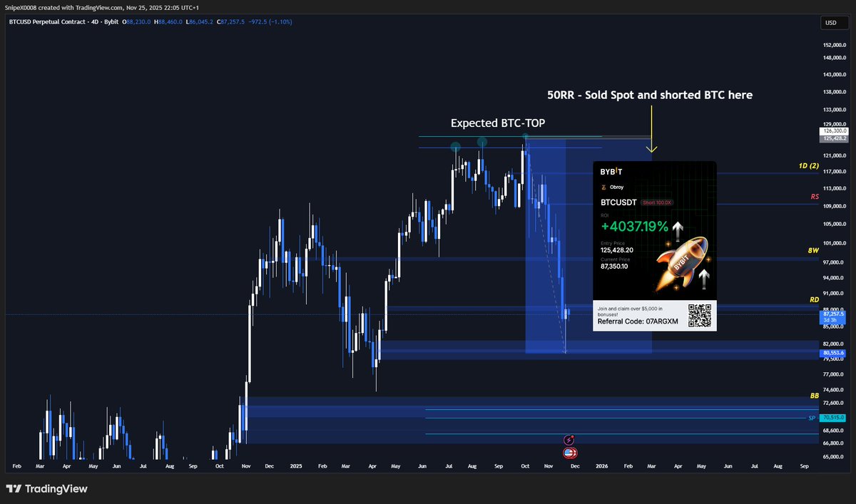 Composite Operator tweet media