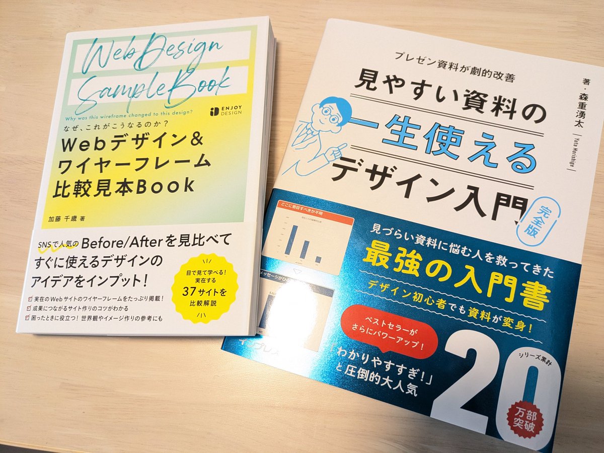 Ria_design's tweet image. 11/25記録

☑️ポートフォリオ制作

なかなか一部イメージ通りの素材が見つからず苦戦…
一回自作もやってみようかなと思います💪

そして注文していた本が届きました✨️
最近インプットがあまりできてなかったので、こちらも少しずつ読み進めていこうと思います🌱

#デイトラ
#webデザイン