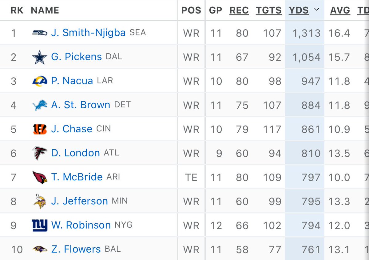 Dov Kleiman tweet media