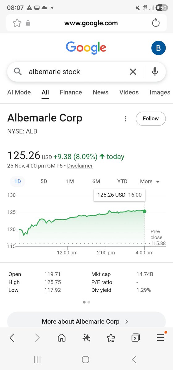 TheWardenBrad's tweet image. #Lithium