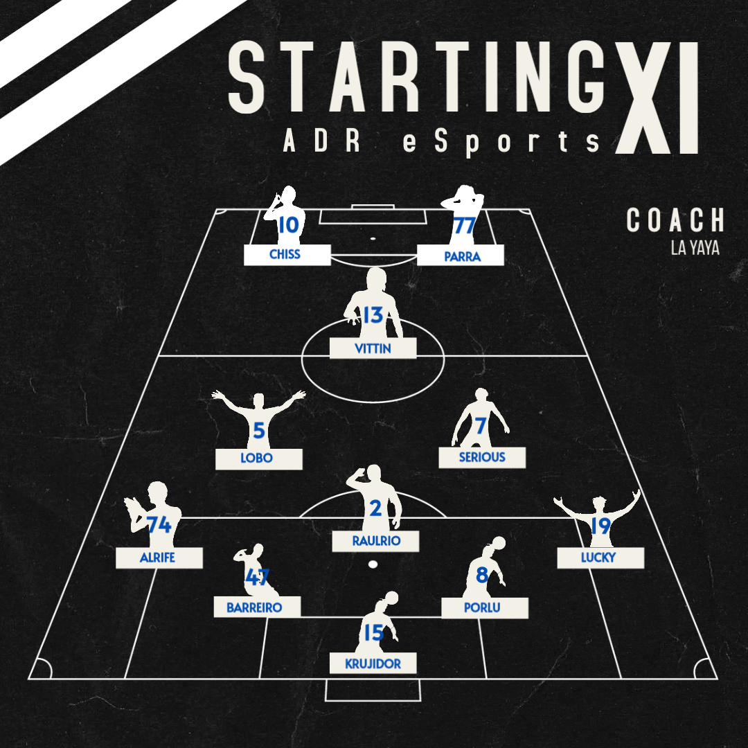 ADR__eSports's tweet image. ⚜️💛💙 ~ | COMPETICIONES | ~ ⚜️💛💙

🏆 2º EVF
⏳ 22:20 🆚 @CDRealSport25 
🗓️ 15º JORNADA

🏆 3º  VPG
⏳ 23:00 🆚 @FutbolLindoCF 
🗓️ 33º JORNADA

🏆 3º VPG
⏳ 23:20 🆚 @TeamGMask 
🗓️ 34º JORNADA