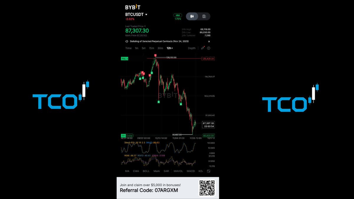 Composite Operator tweet media