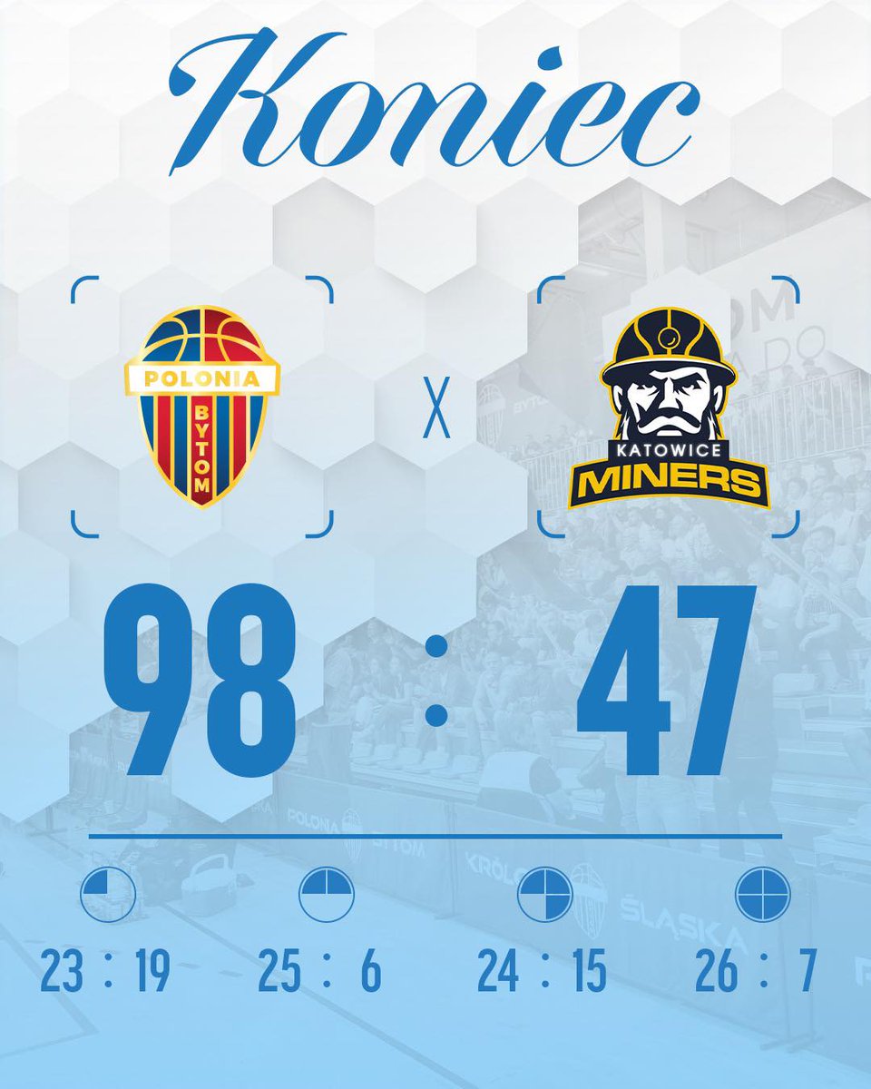 BS Polonia Bytom Basketball tweet media