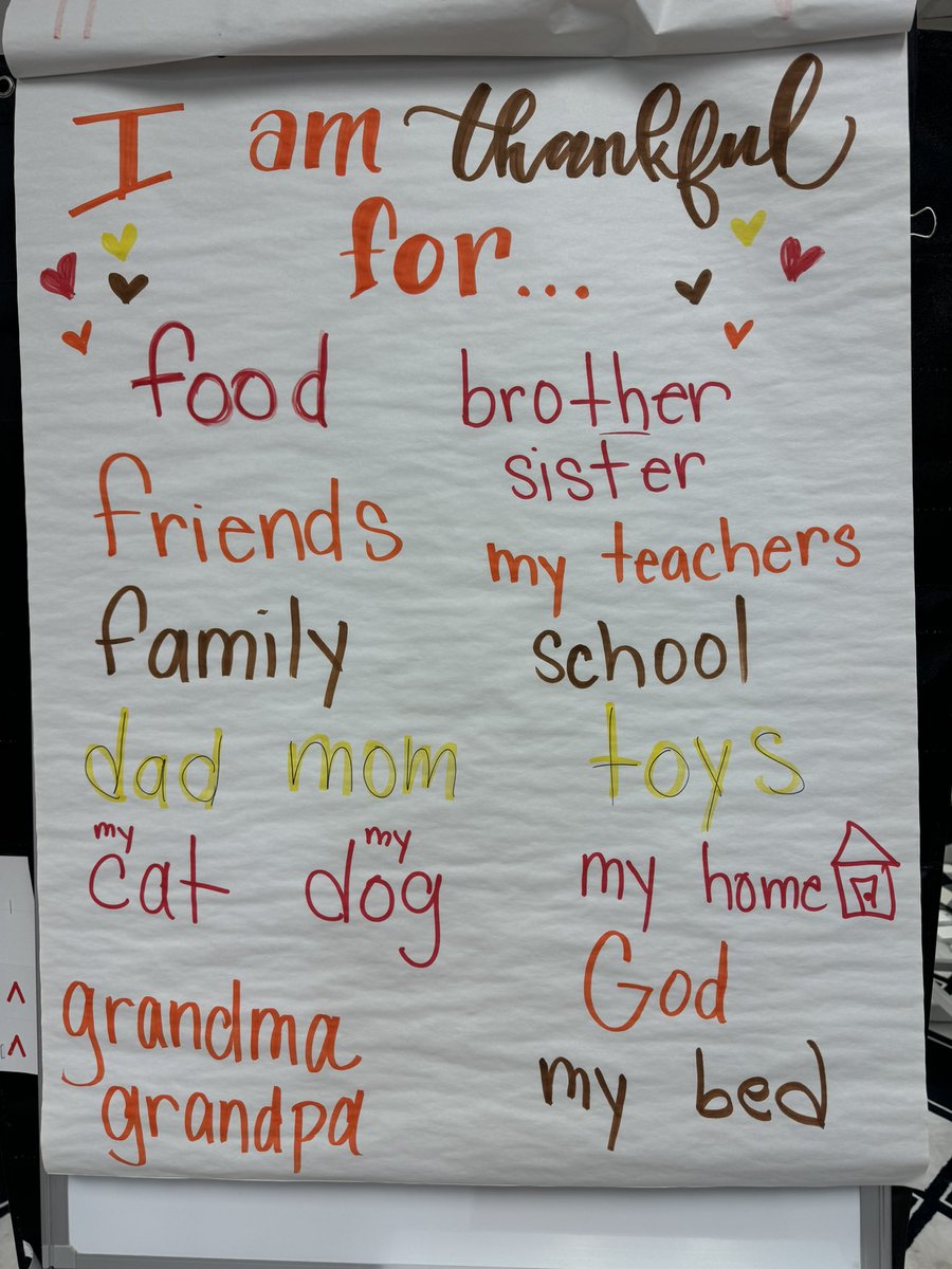MissRignolaHB's tweet photo. We are thankful! Thanksgiving reminds us to reflect and acknowledge all the things and people we can be thankful for. Happy Thanksgiving HB! ๐ฆ๐งก@HamptonBaysES @Mrs_Schick_HB #WeAreHB #HBRisingTide #HBStrong https://t.co/OQUnjy5zXw