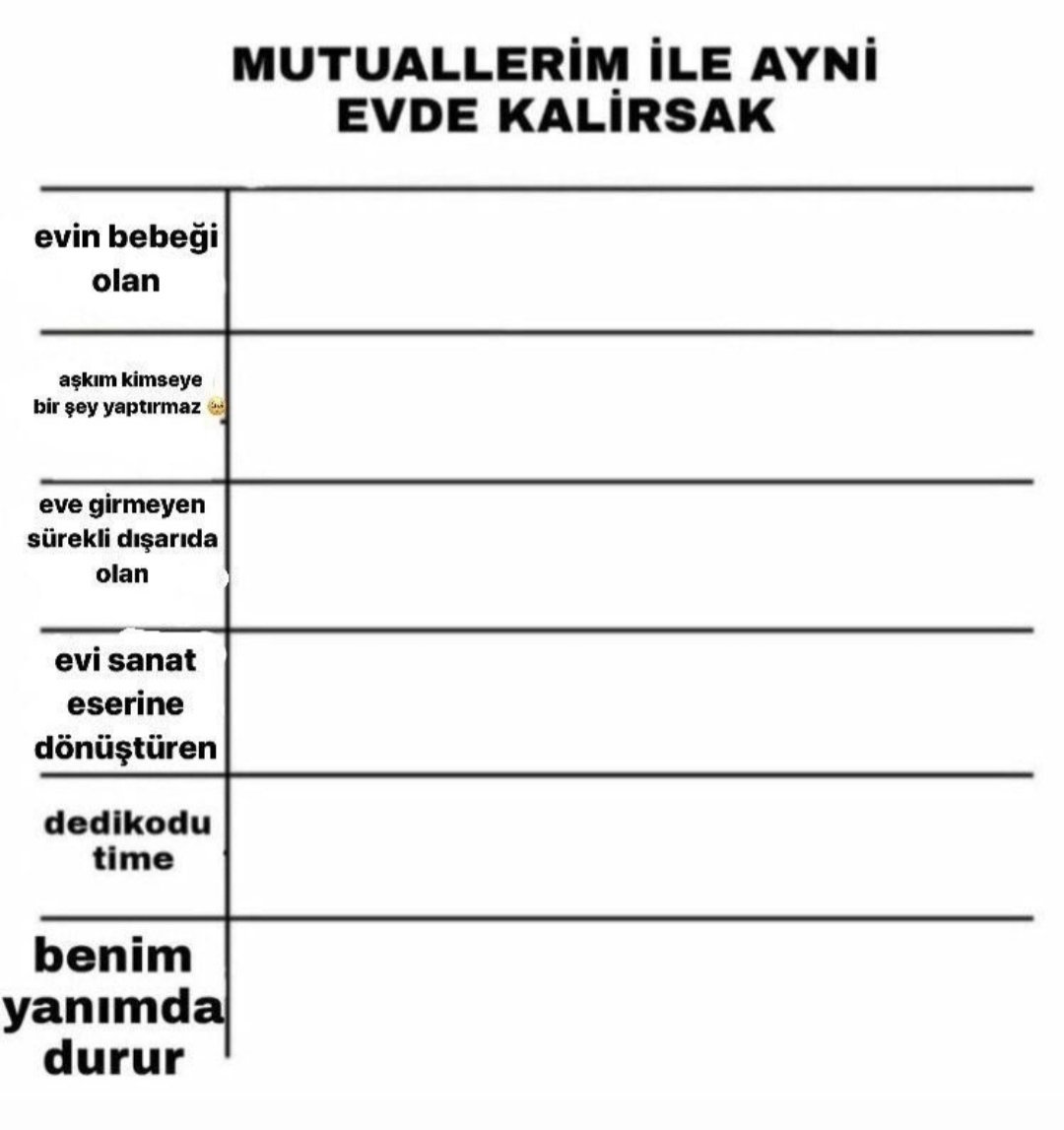 Canım çekti ben de yapmak istiyorumm🫠🫠 bu saatte aktifseniz salin iconlarii