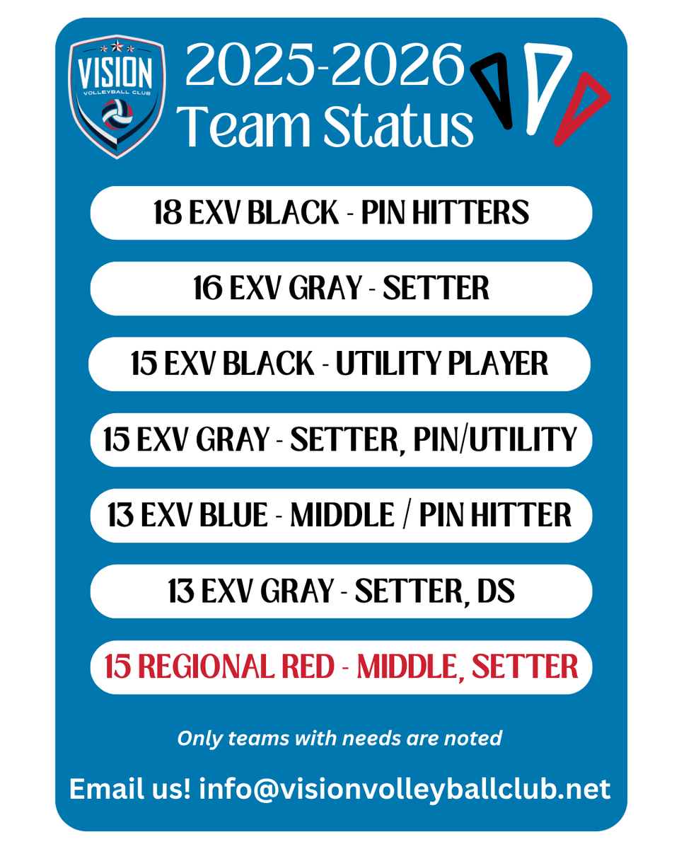 VisionVBClub1's tweet image. Only a Few Spots Left!

Still looking for a club home? Contact us today to schedule your evaluation!

📧 Email: info@visionvolleyballclub.net
ℹ️ More Info: visionvolleyballclub.net/tryouts
