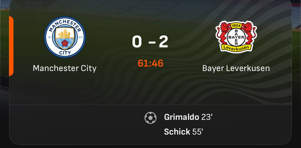 Was macht Leverkusen denn da mit City? #MCIB04