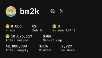 shibesdoggo's tweet image. Here is the ONLY 
THE ONLY Billy token that is actually ON doge and nobody cares 💀 

We&apos;re cooked like shrimp fried rice y&apos;all
$Billy runs on pump fun and then the only Billy token on the doge blockchain gets sidelined 
GGS 
WELL PLAYED 😂