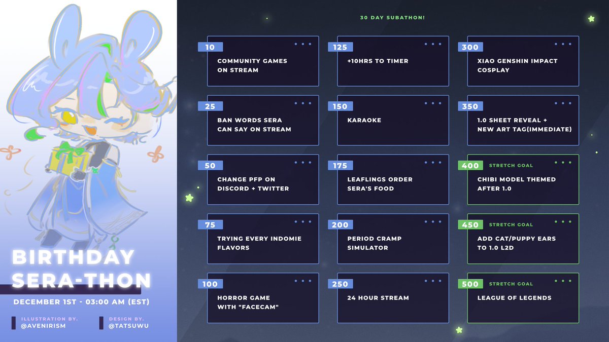 virtual_sera's tweet image. 🍃🧹serathon is real and happening !!

i'm having my first (capped)subathon this december to celebrate my birthday and the launch of my 1.0 ref sheet 🗣️

i would greatly appreciate it if you could come and support me 👉👈 p.s. the art here's a teaser for 1.0 🤫