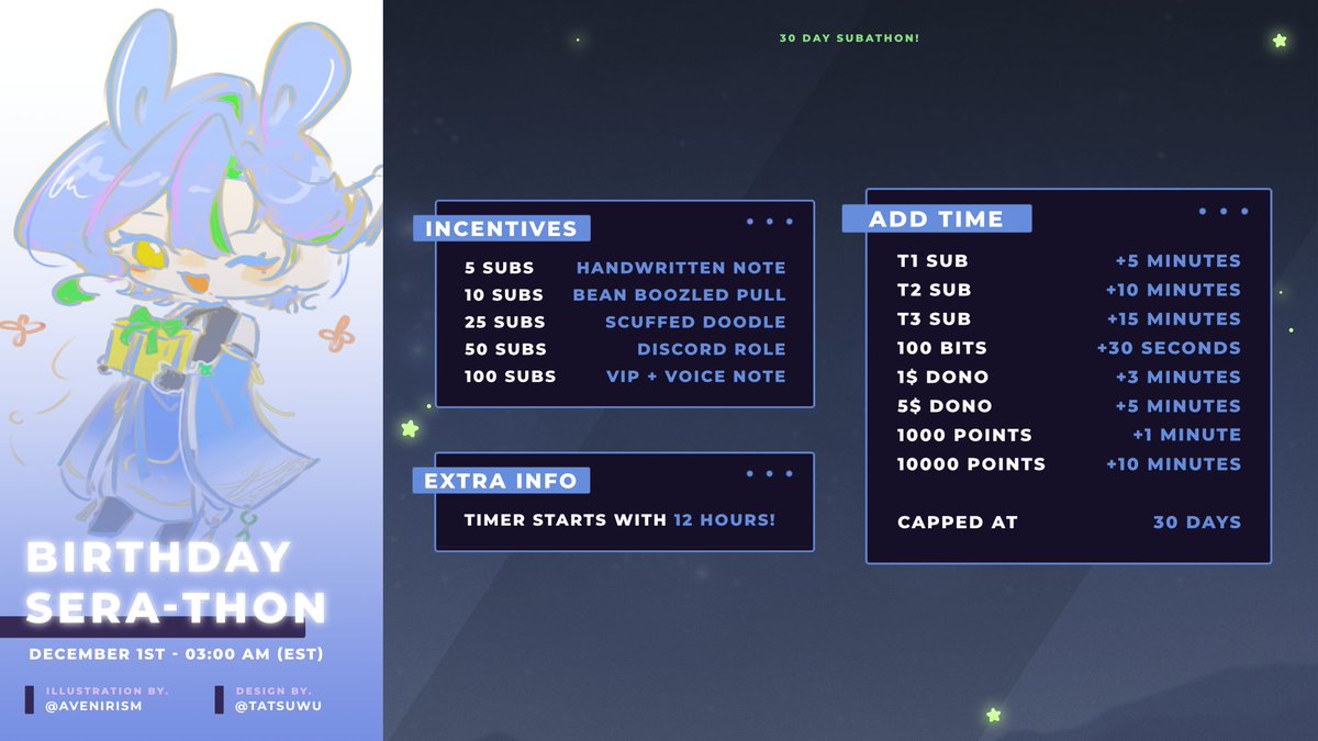 virtual_sera's tweet image. 🍃🧹serathon is real and happening !!

i'm having my first (capped)subathon this december to celebrate my birthday and the launch of my 1.0 ref sheet 🗣️

i would greatly appreciate it if you could come and support me 👉👈 p.s. the art here's a teaser for 1.0 🤫