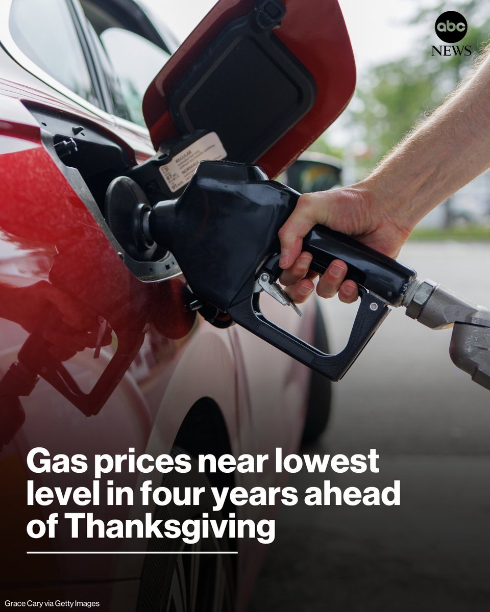 ABC's tweet image. Gas prices stand close to their lowest level in four years as tens of millions of people prepare to travel over the Thanksgiving holiday. abcnews.link/deN4Gjc