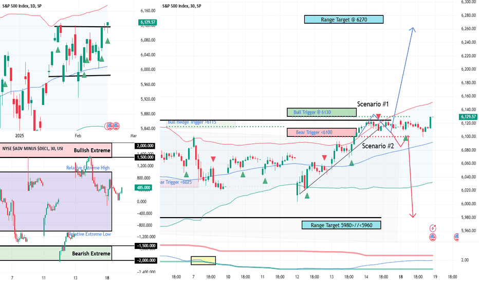 William Thompson tweet media