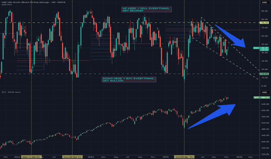 William Thompson tweet media