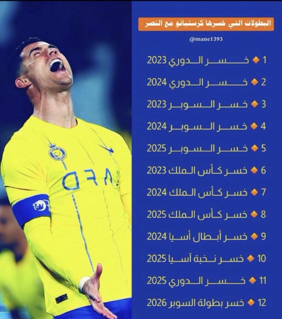 Aldouwis's tweet image. هدف دبل كيك يساوي كل هذي البطولات …
سي ✌🏻