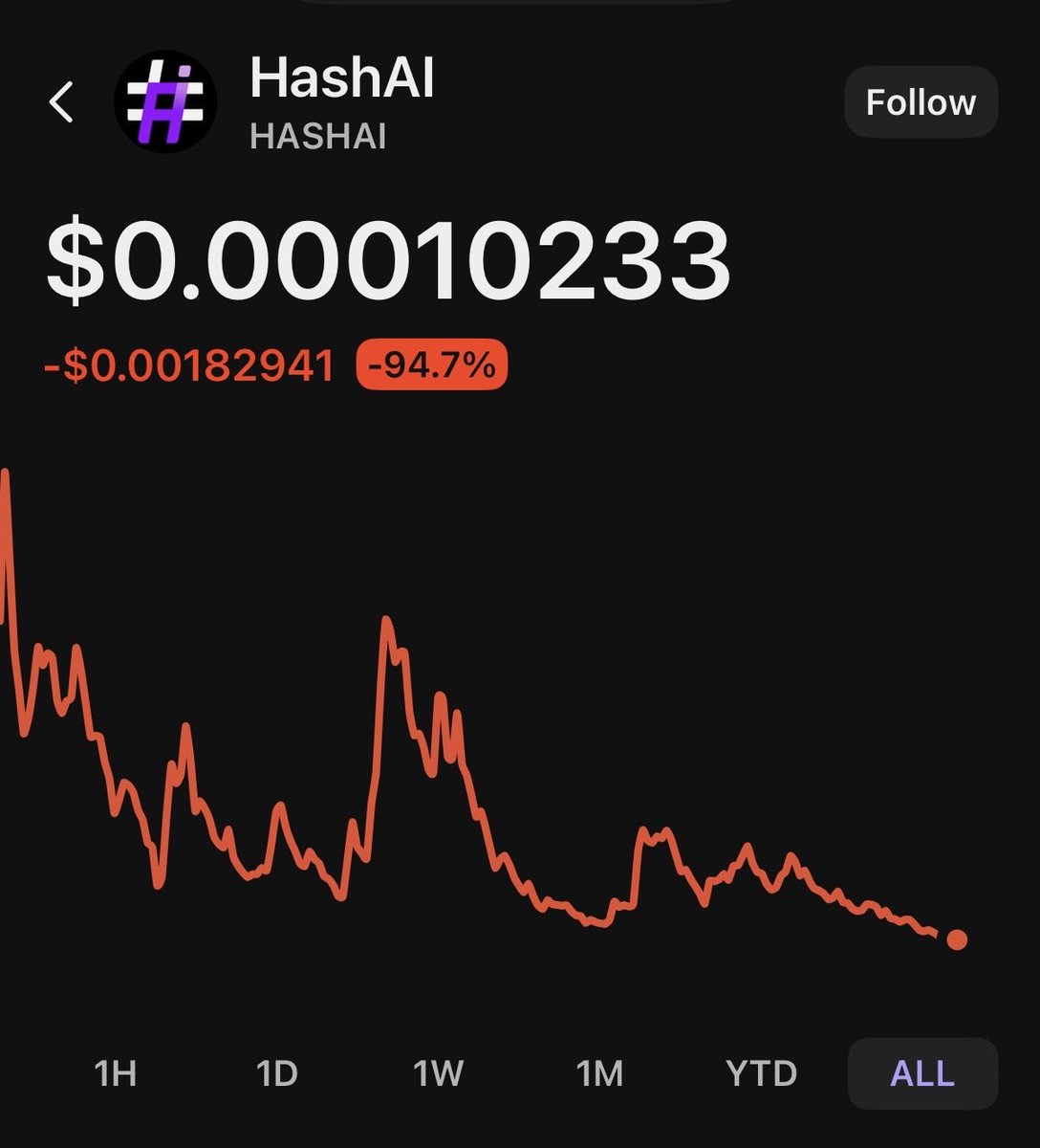 Han Solana tweet media