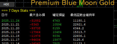 🌕Premium Blue Moon、始動✨

📉含み損を抑える設計で、安心感◎
⏳焦らず、じっくり資産形成💰
💼スタンダード口座対応で本格運用📊
🔰初心者も安心してスタートOK！
💬「もっと早く知ってたら…」そんな声が続々

📷無料お試し▶ tinyurl.com/yekb559y

#ad FX初心者 GOLD 雇用統計 トランプ
