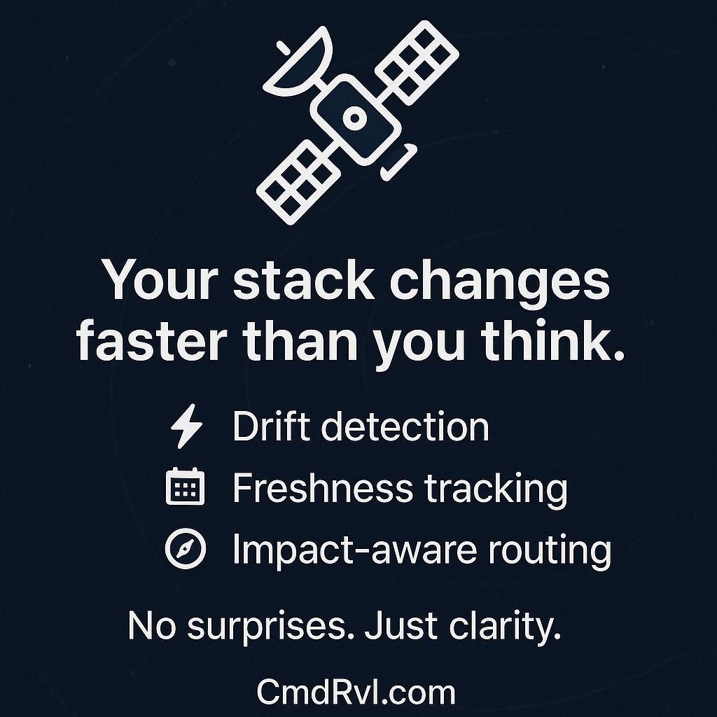 cmdrvl's tweet image. 🛰️ Your stack changes faster than you think.
CMD+RVL adapts in real time with:
⚡ Drift detection
📅 Freshness tracking
🧭 Impact-aware routing

No surprises. Just clarity.
🌐 CmdRvl.com

#CmdRvl #Dealcharts #DataOps