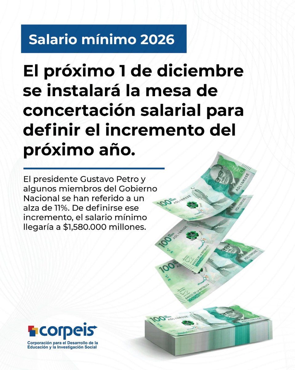 Corporación Corpeis tweet media