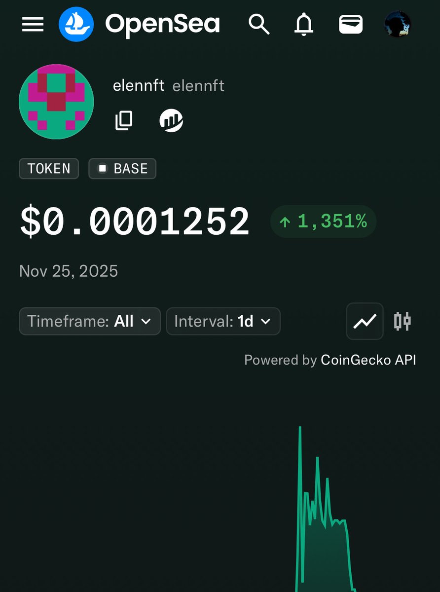 Token $elennft live on <a href="/opensea/">OpenSea</a> 

+1351% green 🍀