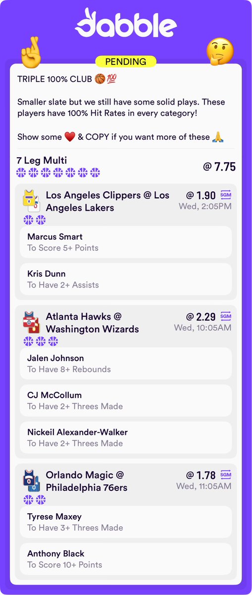 ClarkinBets's tweet image. 🔥 TRIPLE 100% CLUB is primed to hit! 🔥
This 7 Leg Multi on Dabble is stacked with players on a 100% Hit Rate streak.
7.75 Odds, time to load up! Who's Copy Bet-ing this with me? 👇
#Dabble #CopyBet #NBAPicks #SportsBetting #Basketball #Parlay #SGM

click.dabble.com.au/gnUM/4904gwk4
