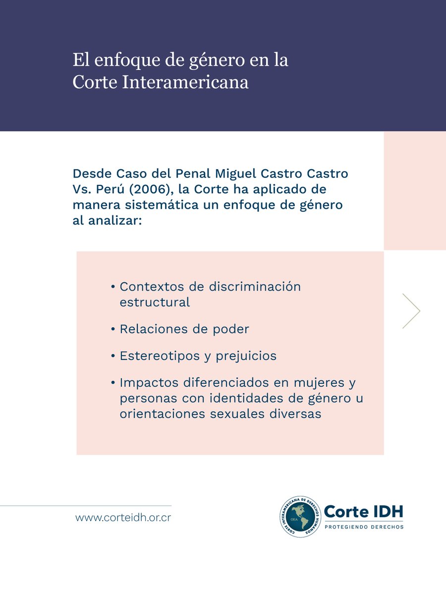 Corte Interamericana de Derechos Humanos tweet media