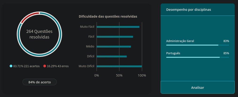 scullydsc's tweet image. 