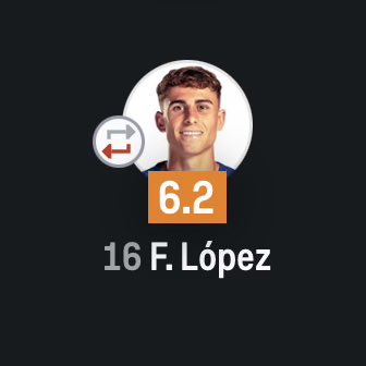 EHcomps's tweet image. “40M”