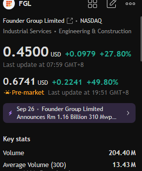 chin_tact's tweet photo. 📹🍫😌😛👯
You can follow @brogan_bill! I took his advice and entered the market at the right time, making $28,000 last week. Thanks to him!
$CETY https://t.co/LpLT6OTMZj