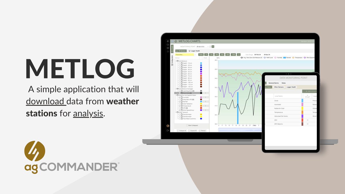 agCommander tweet media