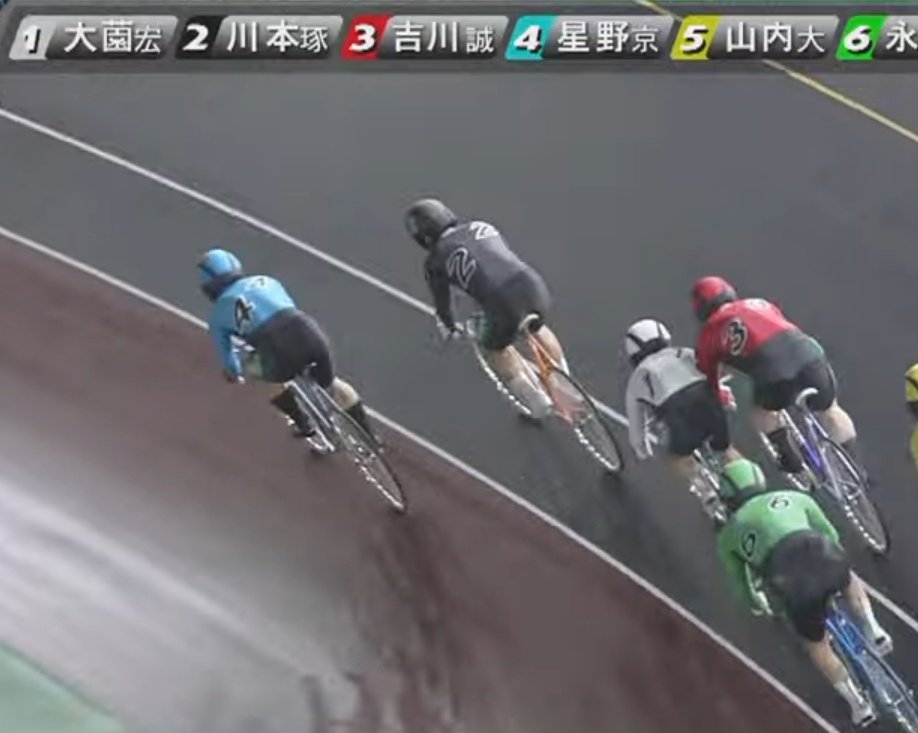 tomumaruchan2's tweet image. いわき平競輪場 二日目
3R 5車番 🟥
吉川誠  選手

A級チャレンジ選抜
大薗選手に横をやられて千切れ
ましたが、2コーナー付近
最後尾から最後の追い込みが
凄かったです

お怪我無く🙏完走
お疲れ様でした

本日、A級チャレンジ一般
1R 4車番 🟦 20:49出走です
最終日も頑張って下さい🚴