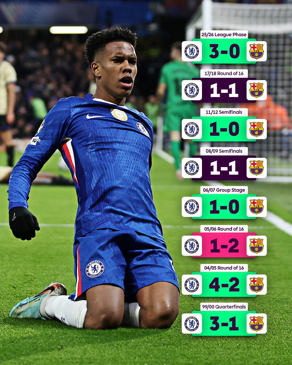 PLinUSA's tweet image. Chelsea get the better of Barcelona at the Bridge once again 😤🔵