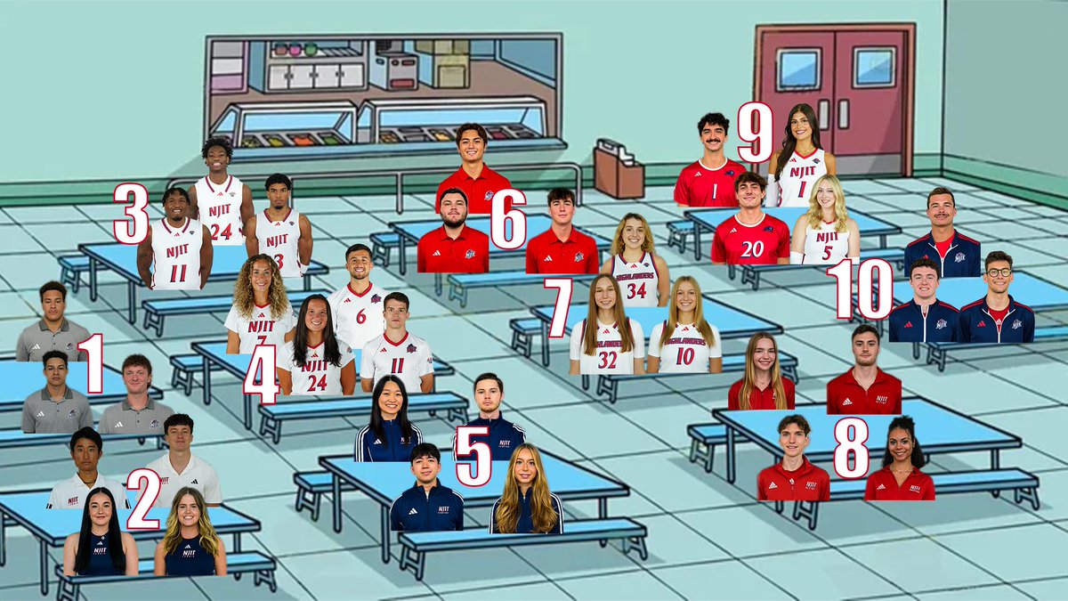 njithighlanders's tweet image. Which Highlanders squad are you sitting with for Thanksgiving? 🙌 🍗

#RollTech ⚔️