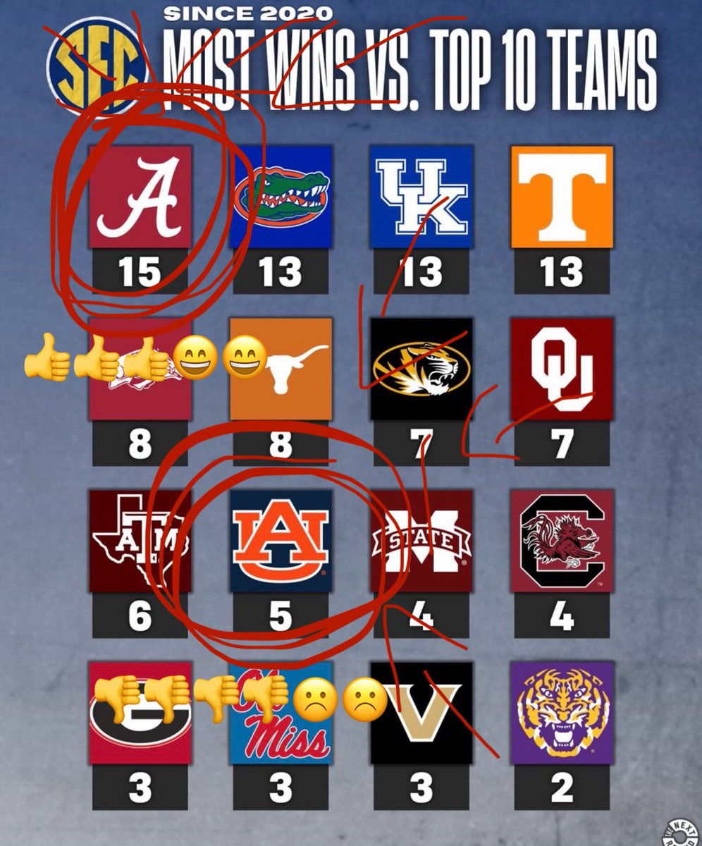 Latrell Wrightsell Jr. Burner tweet media