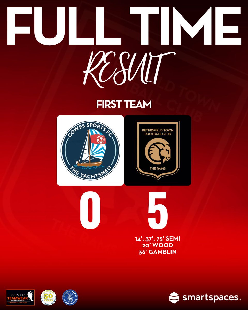 ⏱️ | 𝙁𝙐𝙇𝙇 𝙏𝙄𝙈𝙀

Cowes Sports 0-5 The Rams

A hat-trick for Asad Semi and goals from Woody and Rocco secure all 3 points on the Isle of Wight in a 5⭐️ performance.

#UpTheRams