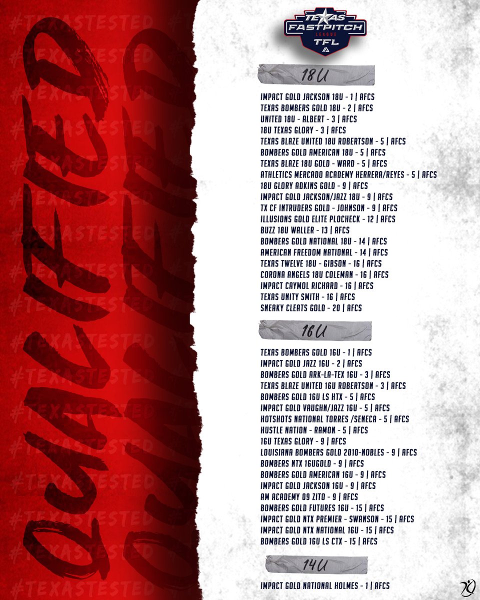 Check out all the teams that have qualified for AFCS at the TFL Fall Championships! #TexasTested