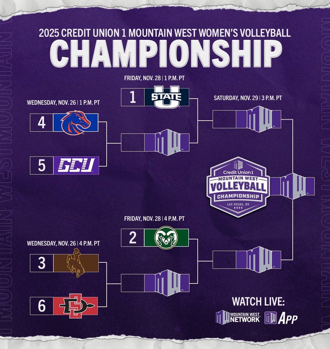 Tom Hilbert tweet media