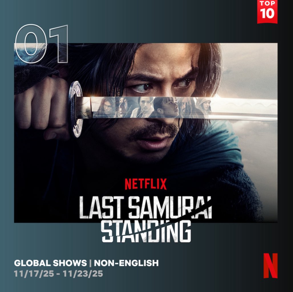 ■━━━━━━━━━━━━━□
  BABEL LABEL 監督・脚本参加
Netflix シリーズ「#イクサガミ」
🔥週間グローバル第1位獲得🔥
□━━━━━━━━━━━━━■

さらに、世界88の国と地域で週間TOP10入りするなど、前週を上回り世界中の勢いがさらに加速しています🌏⚔️
(配信2週目11/17-23)