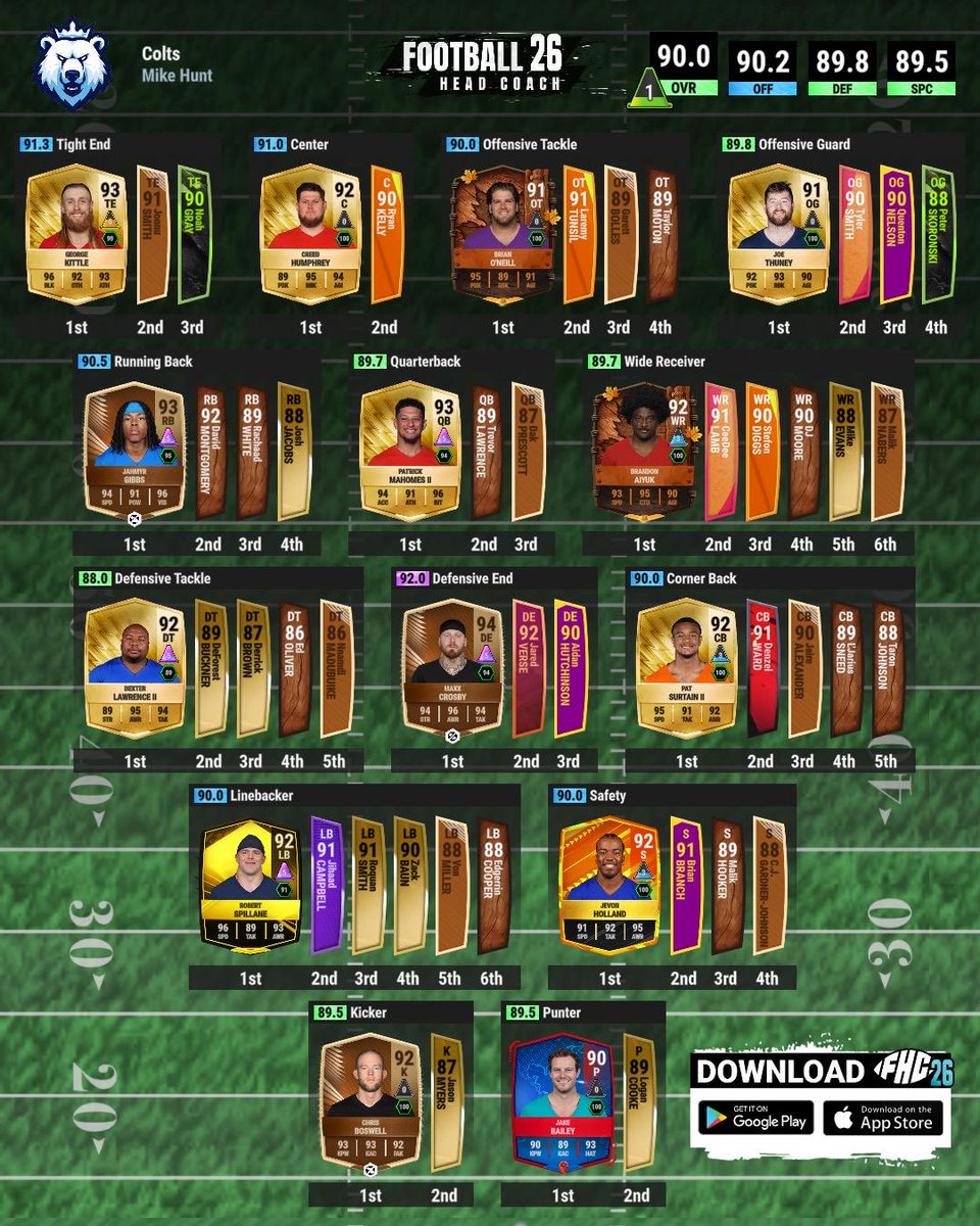 JimmyJohn_24's tweet image. My current roster!